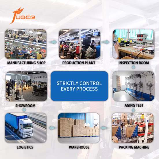 18-дюймовый электрический напольный вентилятор Ventilador с круглым основанием, регулируемый высокий вентилятор с дистанционным управлением